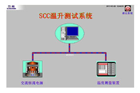 Scc%e6%b8%a9%e5%8d%87%e6%b5%8b%e8%af%95%e7%9b%91%e6%8e%a7%e8%bd%af%e4%bb%b6