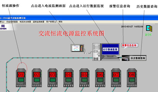 交流恒流电源监控系统图